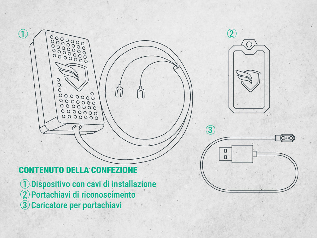 Localizzatore GPS Moto con Allarme Antifurto Komobi PRO PREMIUM