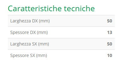 Pasticche freno FD.0002 Kawasaki h1 500 D tipo h1f anno 1973