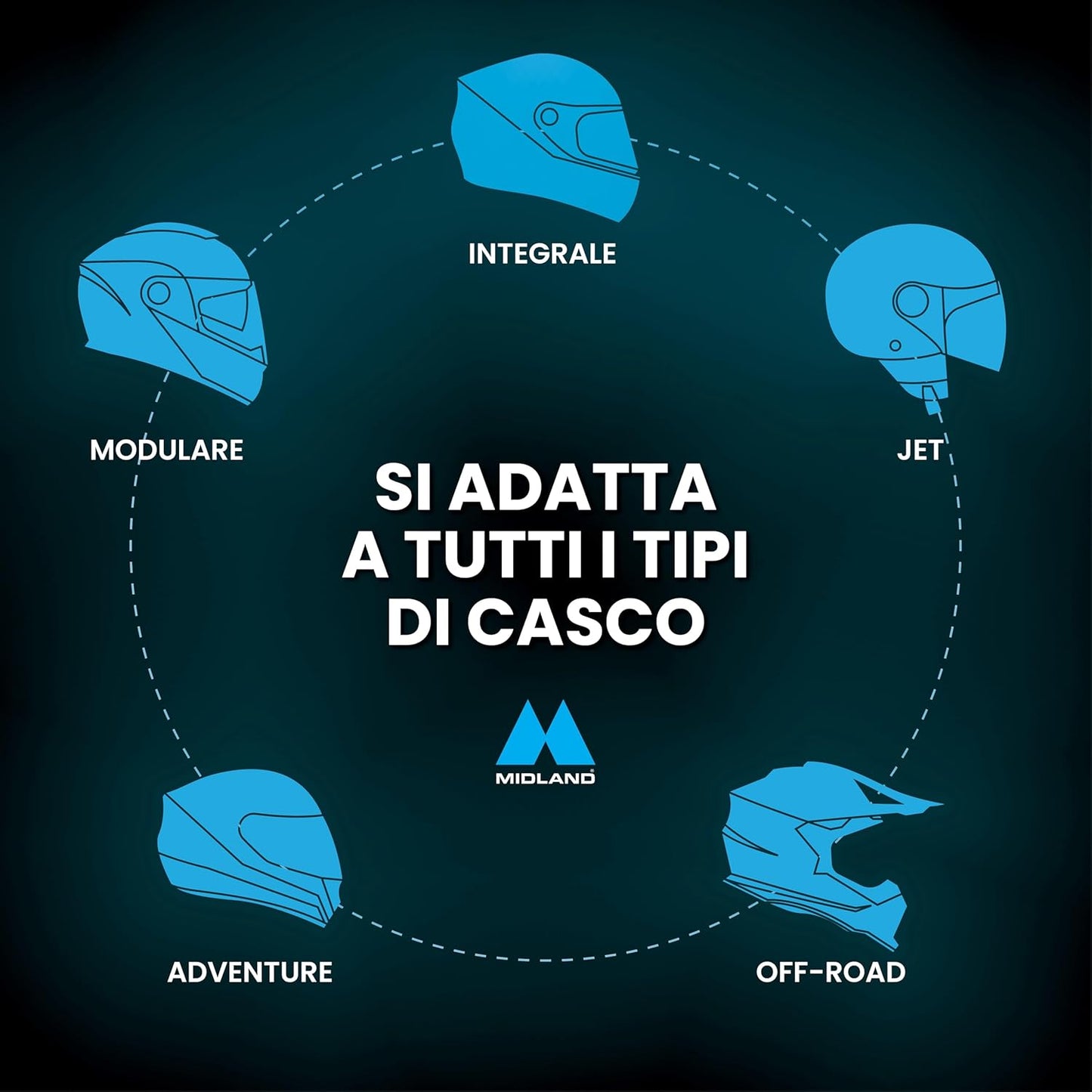 INTERFONO MIDLAND BTR1 Advanced SINGOLO (1 PEZZ0) Conference 4 persone fino a 1200 m