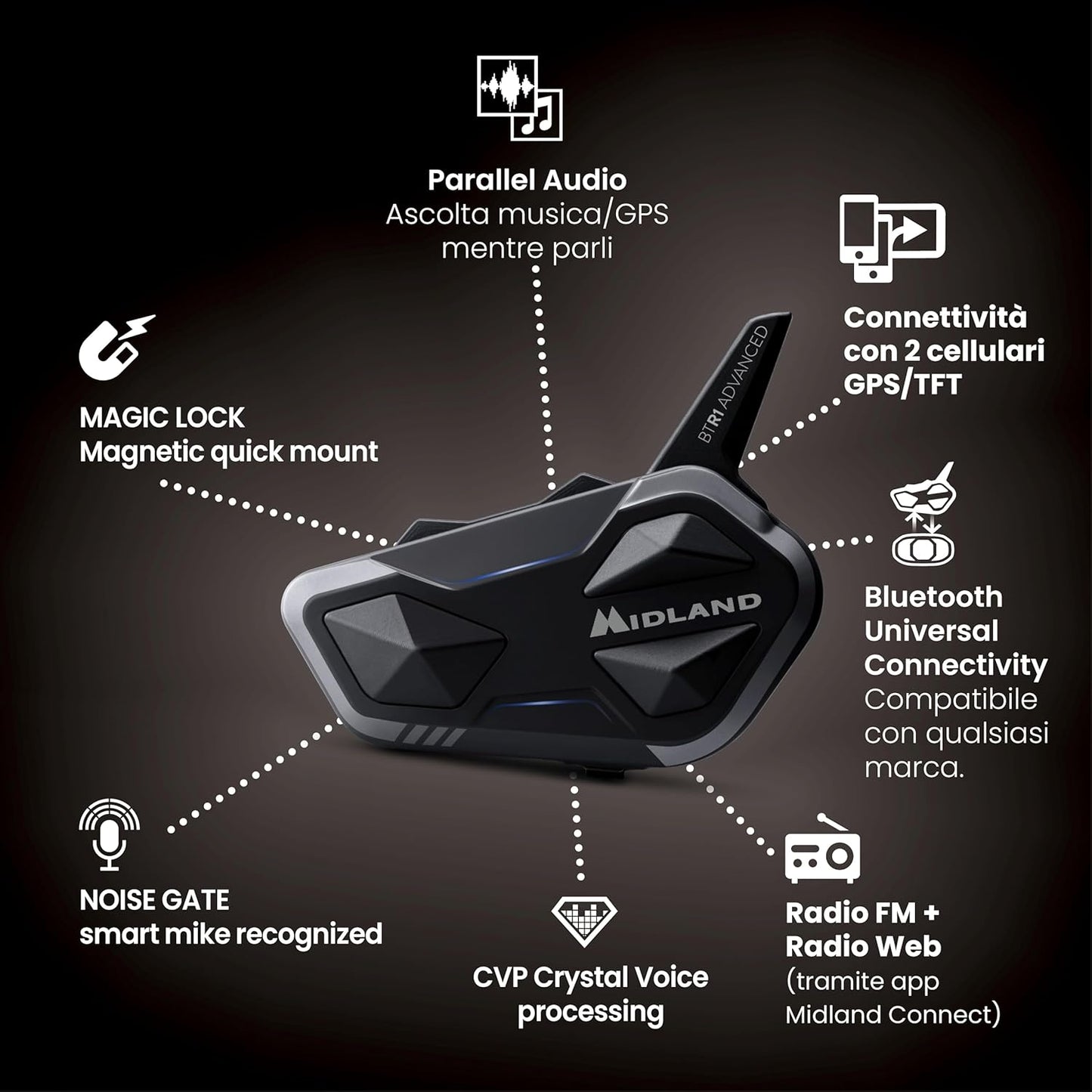 INTERFONO MIDLAND BTR1 Advanced SINGOLO (1 PEZZ0) Conference 4 persone fino a 1200 m